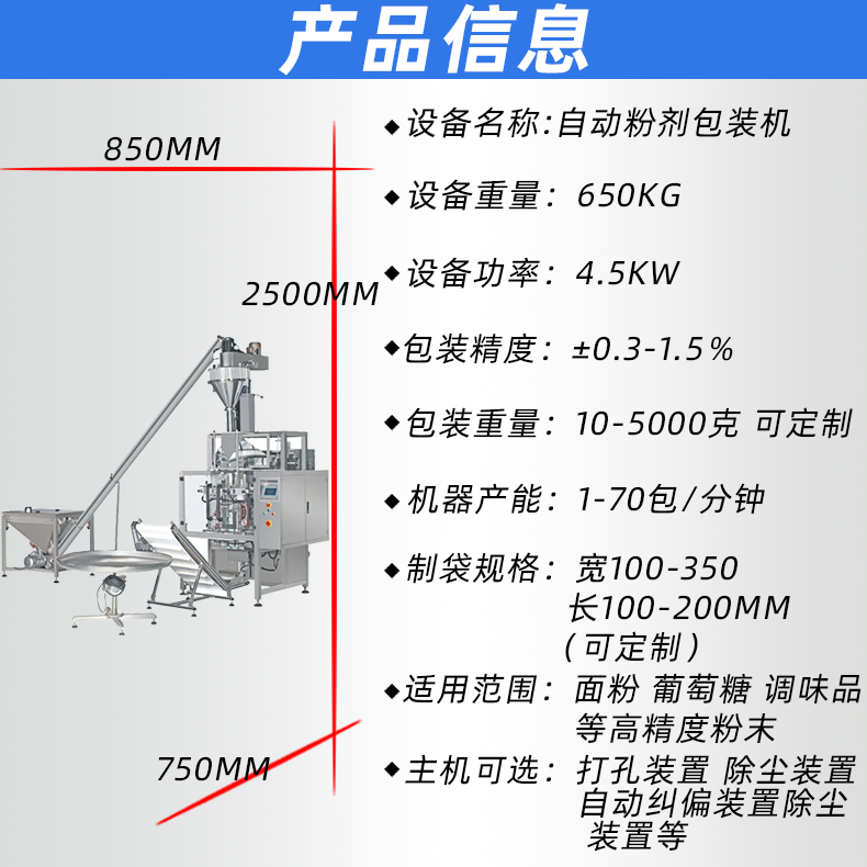 包裝機""